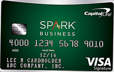 Podniková kreditní karta Capital One Spark Cash