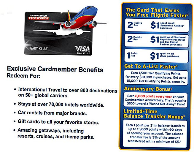Få en gratis returflyvning på Southwest Airlines med et Chase Southwest Airlines Rapid Rewards Kreditkort