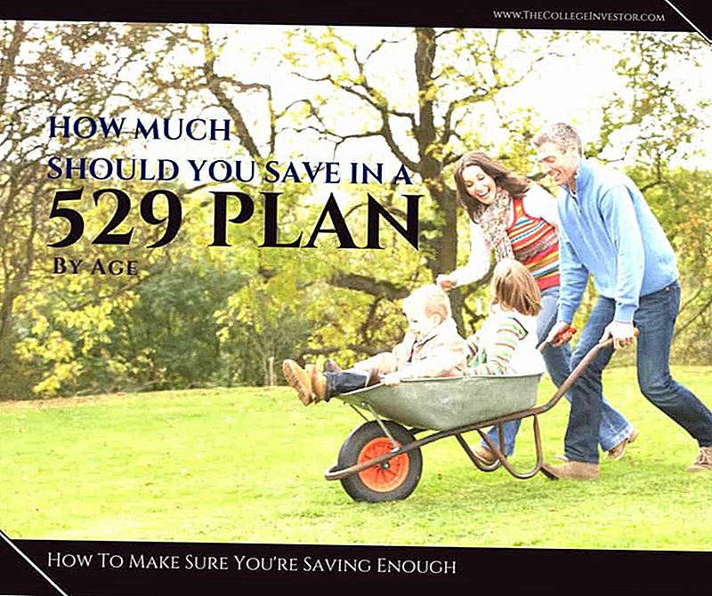 Hvor meget skal du have i en 529 plan efter alder
