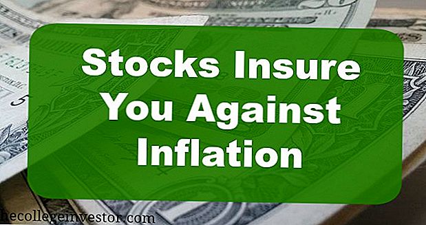 Investering Tip # 340: Aktier Forsikring Mod Inflation