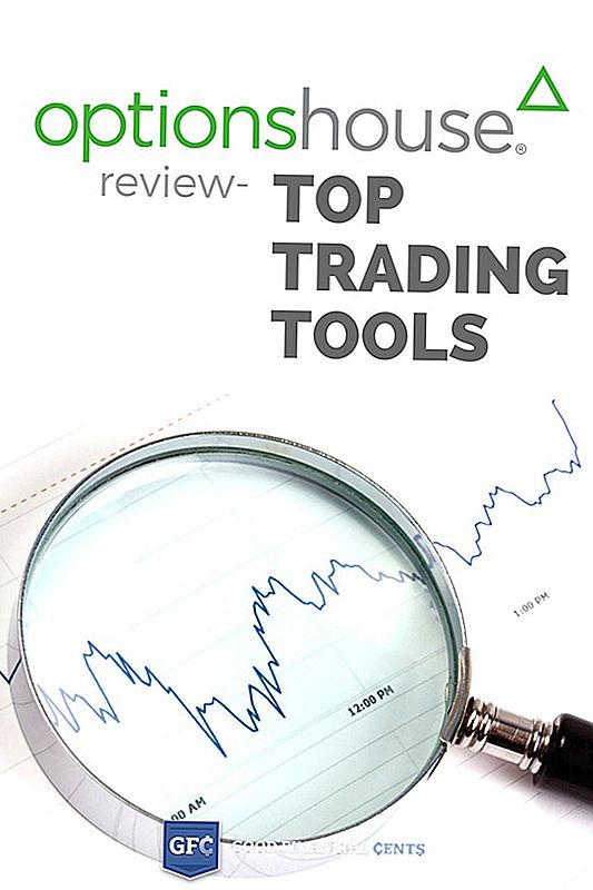 OptionsHouse Review - Top Trading Tools