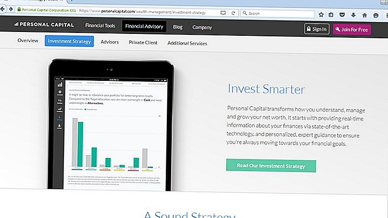 Capitale personale contro menta | L'app Two Best Financial Services sul Web
