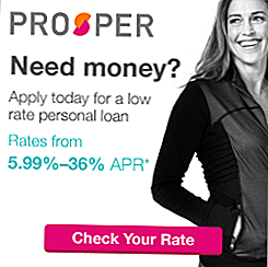 Izpratne par Prosper kredītiem