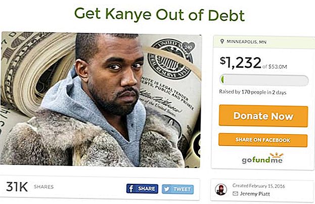 需要證明世界注定要失敗嗎？ Kanye的GoFundMe頁面已經籌集了1千美元